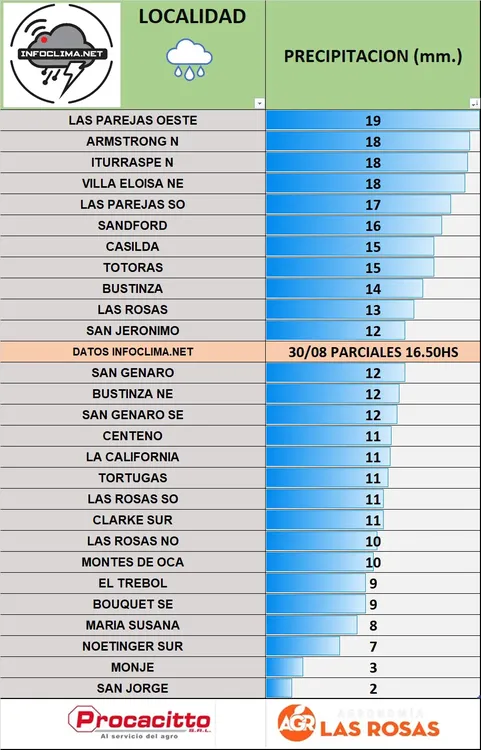 WhatsApp Image 2024-08-30 at 17.05.12