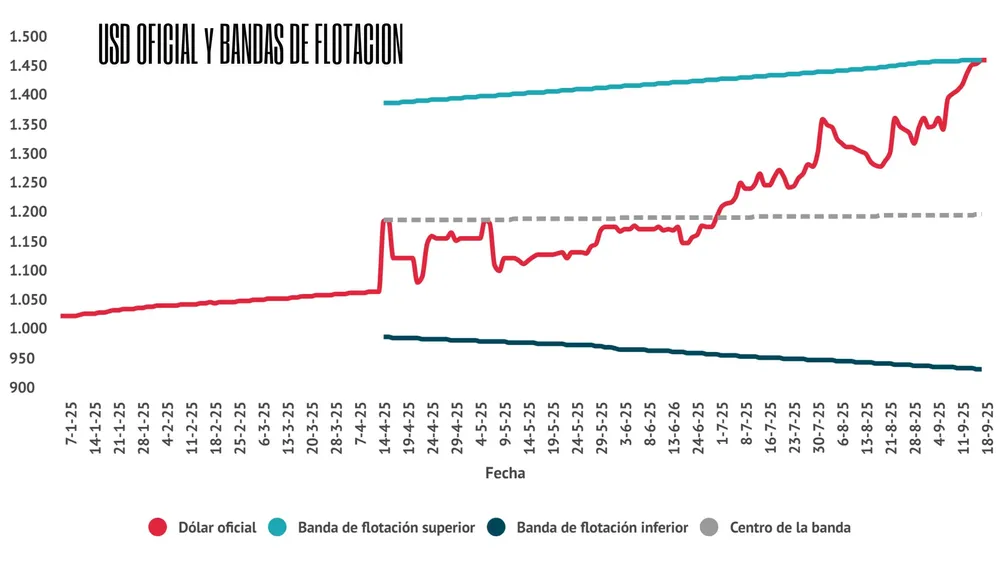 Imagen WEB