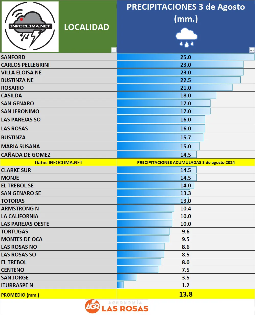 WhatsApp Image 2024-08-03 at 09.42.36